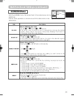 Предварительный просмотр 39 страницы Hitachi PJTX10E User Manual