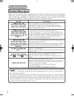 Предварительный просмотр 46 страницы Hitachi PJTX10E User Manual