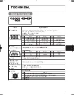 Предварительный просмотр 53 страницы Hitachi PJTX10E User Manual