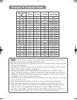 Предварительный просмотр 54 страницы Hitachi PJTX10E User Manual