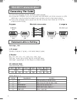 Предварительный просмотр 56 страницы Hitachi PJTX10E User Manual