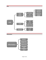 Preview for 29 page of Hitachi Plura VF-PBM-207 Operating Instructions Manual