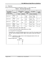 Preview for 8 page of Hitachi PN-150BE Manual