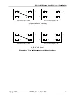 Preview for 15 page of Hitachi PN-150BE Manual