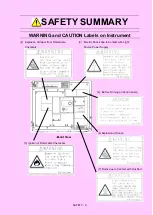 Preview for 21 page of Hitachi PRIMAIDE 1440 Instruction Manual