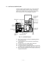 Preview for 28 page of Hitachi PRIMAIDE 1440 Instruction Manual