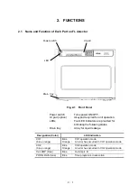 Preview for 29 page of Hitachi PRIMAIDE 1440 Instruction Manual