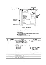 Preview for 30 page of Hitachi PRIMAIDE 1440 Instruction Manual