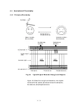 Preview for 34 page of Hitachi PRIMAIDE 1440 Instruction Manual