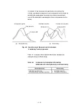 Preview for 38 page of Hitachi PRIMAIDE 1440 Instruction Manual