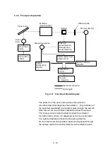 Preview for 44 page of Hitachi PRIMAIDE 1440 Instruction Manual