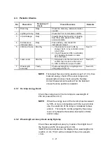 Preview for 134 page of Hitachi PRIMAIDE 1440 Instruction Manual