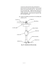 Preview for 156 page of Hitachi PRIMAIDE 1440 Instruction Manual