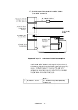 Предварительный просмотр 182 страницы Hitachi PRIMAIDE 1440 Instruction Manual