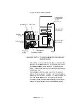 Preview for 189 page of Hitachi PRIMAIDE 1440 Instruction Manual