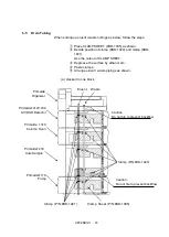 Preview for 190 page of Hitachi PRIMAIDE 1440 Instruction Manual