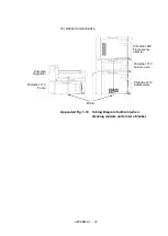 Preview for 191 page of Hitachi PRIMAIDE 1440 Instruction Manual