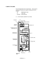 Preview for 201 page of Hitachi PRIMAIDE 1440 Instruction Manual