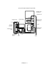 Preview for 202 page of Hitachi PRIMAIDE 1440 Instruction Manual