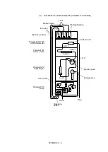 Preview for 203 page of Hitachi PRIMAIDE 1440 Instruction Manual