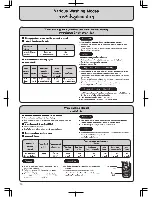 Preview for 14 page of Hitachi PS-115LSJ TH Instruction Manual