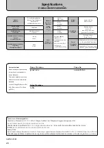 Preview for 20 page of Hitachi PS-120LJ TH Instruction Manual