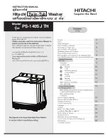 Hitachi PS-140SJ TH Instruction Manual preview