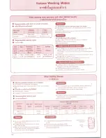 Предварительный просмотр 14 страницы Hitachi PS-70J TH Instruction Manual