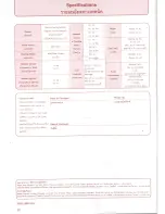 Предварительный просмотр 20 страницы Hitachi PS-70J TH Instruction Manual