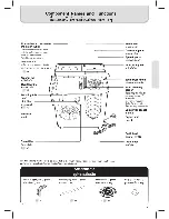 Preview for 7 page of Hitachi PS-80JS TH Instruction Manual