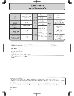 Preview for 20 page of Hitachi PS-85LSJ TH Instruction Manual