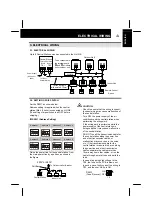 Preview for 7 page of Hitachi PSC-5S Installation And Operation Manual