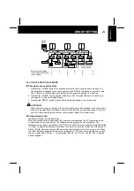 Preview for 9 page of Hitachi PSC-5S Installation And Operation Manual