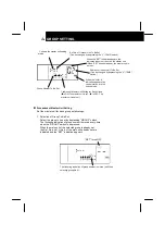 Preview for 10 page of Hitachi PSC-5S Installation And Operation Manual