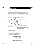 Preview for 12 page of Hitachi PSC-5S Installation And Operation Manual