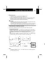 Preview for 17 page of Hitachi PSC-5S Installation And Operation Manual