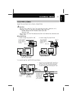 Предварительный просмотр 9 страницы Hitachi PSC-5T Installation And Operation Manual