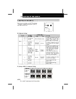 Предварительный просмотр 10 страницы Hitachi PSC-5T Installation And Operation Manual