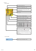 Preview for 49 page of Hitachi PSC-A128WEB3 Operation Manual