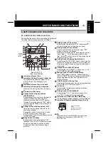 Preview for 15 page of Hitachi PSC-A1T Installation And Operation Manual
