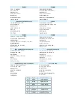 Preview for 8 page of Hitachi PSC-A32MN Installation And Operation Manual