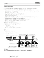 Preview for 10 page of Hitachi PSC-A32MN Installation And Operation Manual