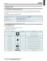 Preview for 11 page of Hitachi PSC-A32MN Installation And Operation Manual