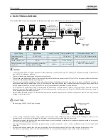 Preview for 16 page of Hitachi PSC-A32MN Installation And Operation Manual