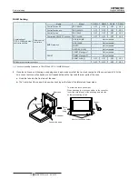 Preview for 18 page of Hitachi PSC-A32MN Installation And Operation Manual