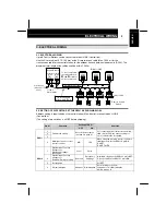 Предварительный просмотр 4 страницы Hitachi PSC-A64S Installation And Operation Manual