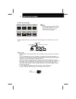 Предварительный просмотр 5 страницы Hitachi PSC-A64S Installation And Operation Manual