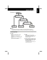 Предварительный просмотр 6 страницы Hitachi PSC-A64S Installation And Operation Manual