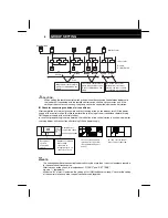 Предварительный просмотр 7 страницы Hitachi PSC-A64S Installation And Operation Manual