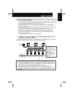 Предварительный просмотр 8 страницы Hitachi PSC-A64S Installation And Operation Manual